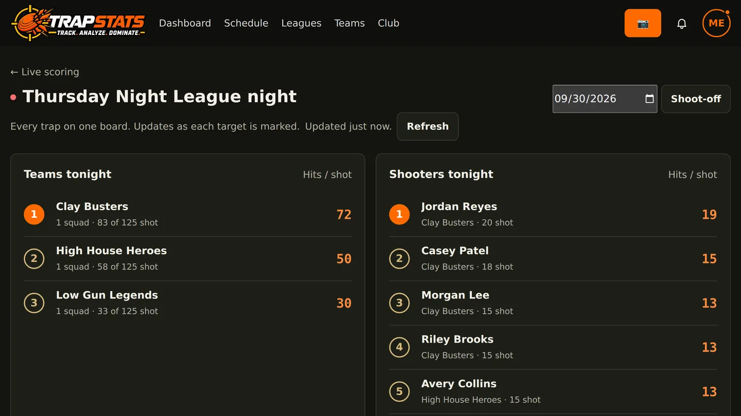 The league night board: every team and shooter on every field, updating live